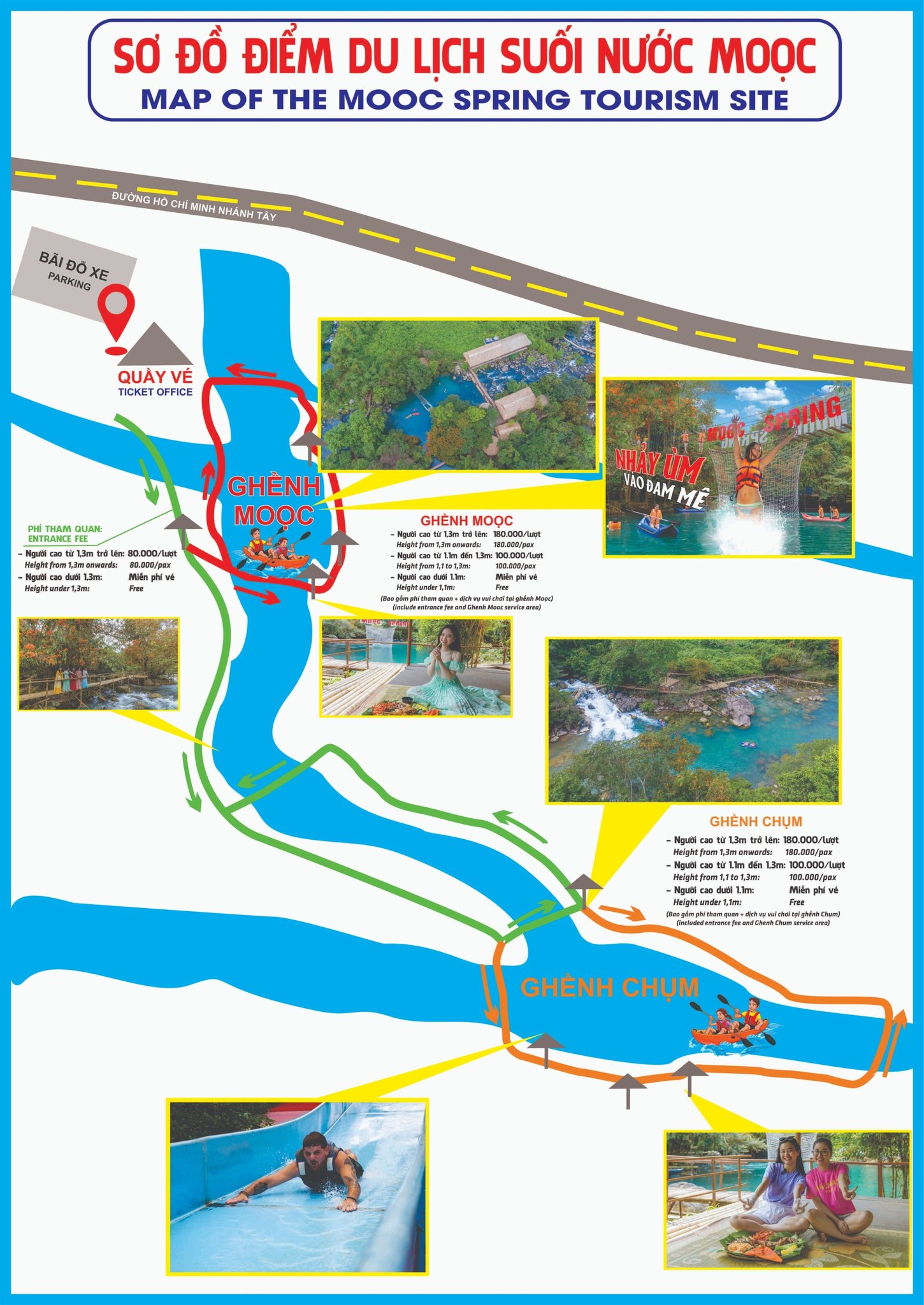 Map of the Mooc Spring Tourist Site